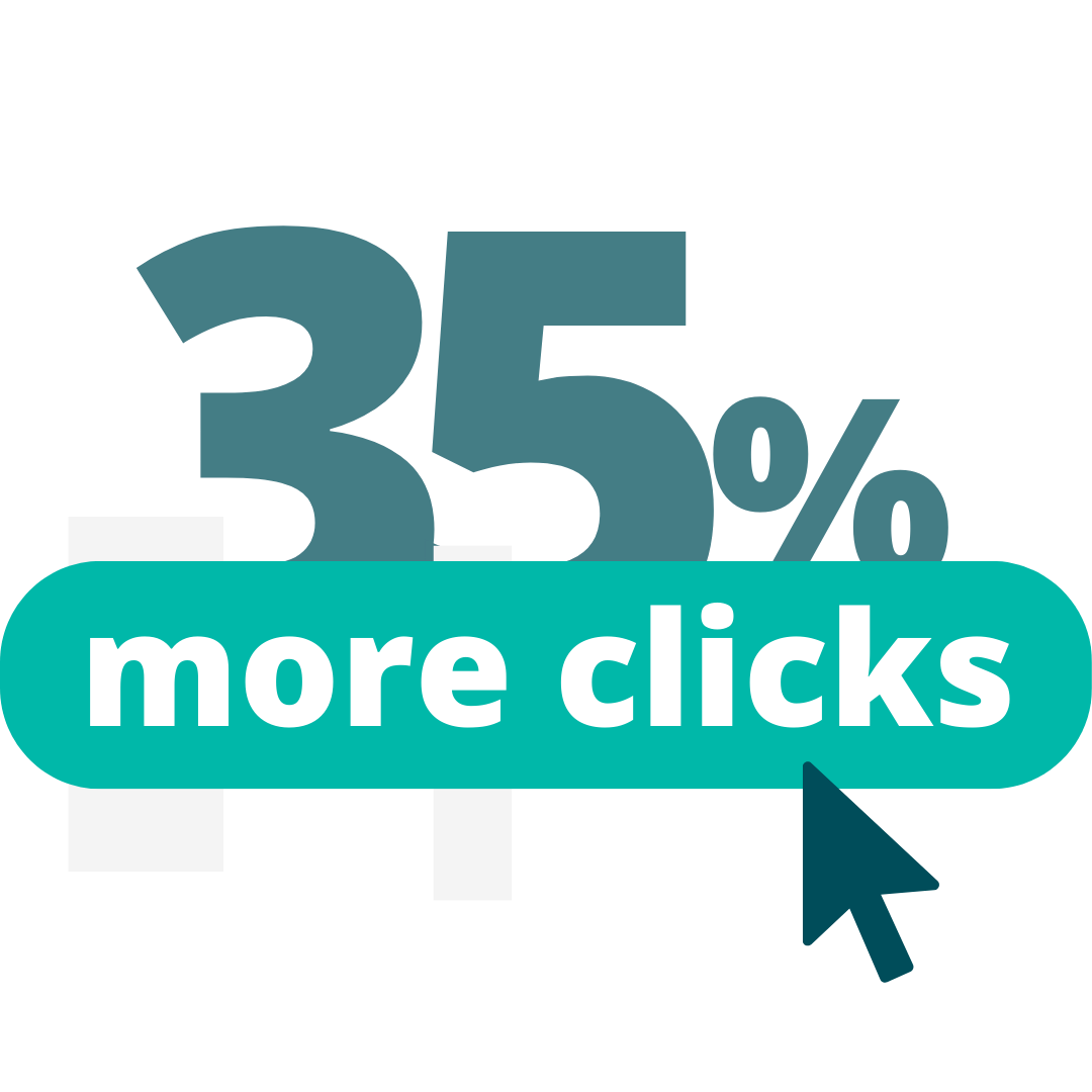 35% More Clicks Icon